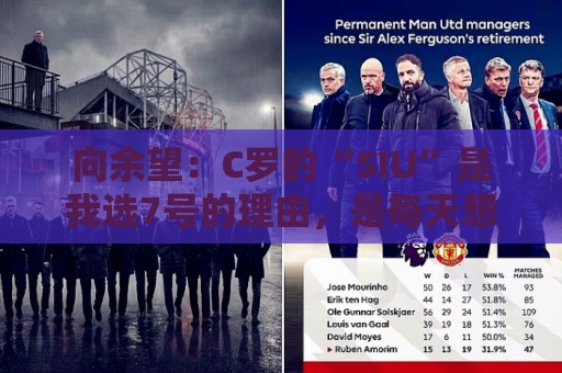 向余望:C罗的“SIU”是我选7号的理由,是每天想再强点的动力 向余望:C罗的“SIU”是我选7号的理由,是每天想再强点的动力
